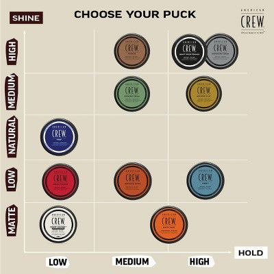 American Crew Men's Light Hold and Low Shine Hair Styling Cream Pomade 3oz - New